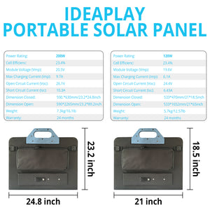 IDEAPLAY SP200 200W Solar Panel