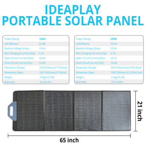IDEAPLAY SP120 120W Solar Panel